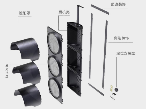 ��ͨ�źŵƽṹ���