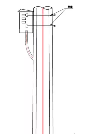 ��ظ˼����䱧����װ