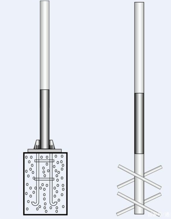 ��ͨ��־�˼�������Ӧ������Щ��